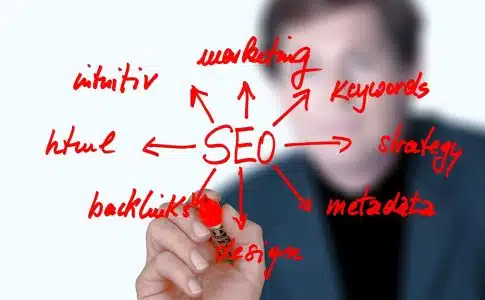 Différents éléments d'une stratégie de référencement naturel SEO